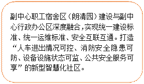 圓角矩形:副中心職工宿舍區(qū)（朗清園）建設(shè)與副中心行政辦公區(qū)深度融合，實(shí)現(xiàn)統(tǒng)一建設(shè)標(biāo)準(zhǔn)、統(tǒng)一運(yùn)維標(biāo)準(zhǔn)、安全互聯(lián)互通。打造“人車進(jìn)出情況可控、消防安全隱患可防、設(shè)備設(shè)施狀態(tài)可監(jiān)、公共安全服務(wù)可享”的新型智慧化社區(qū)。